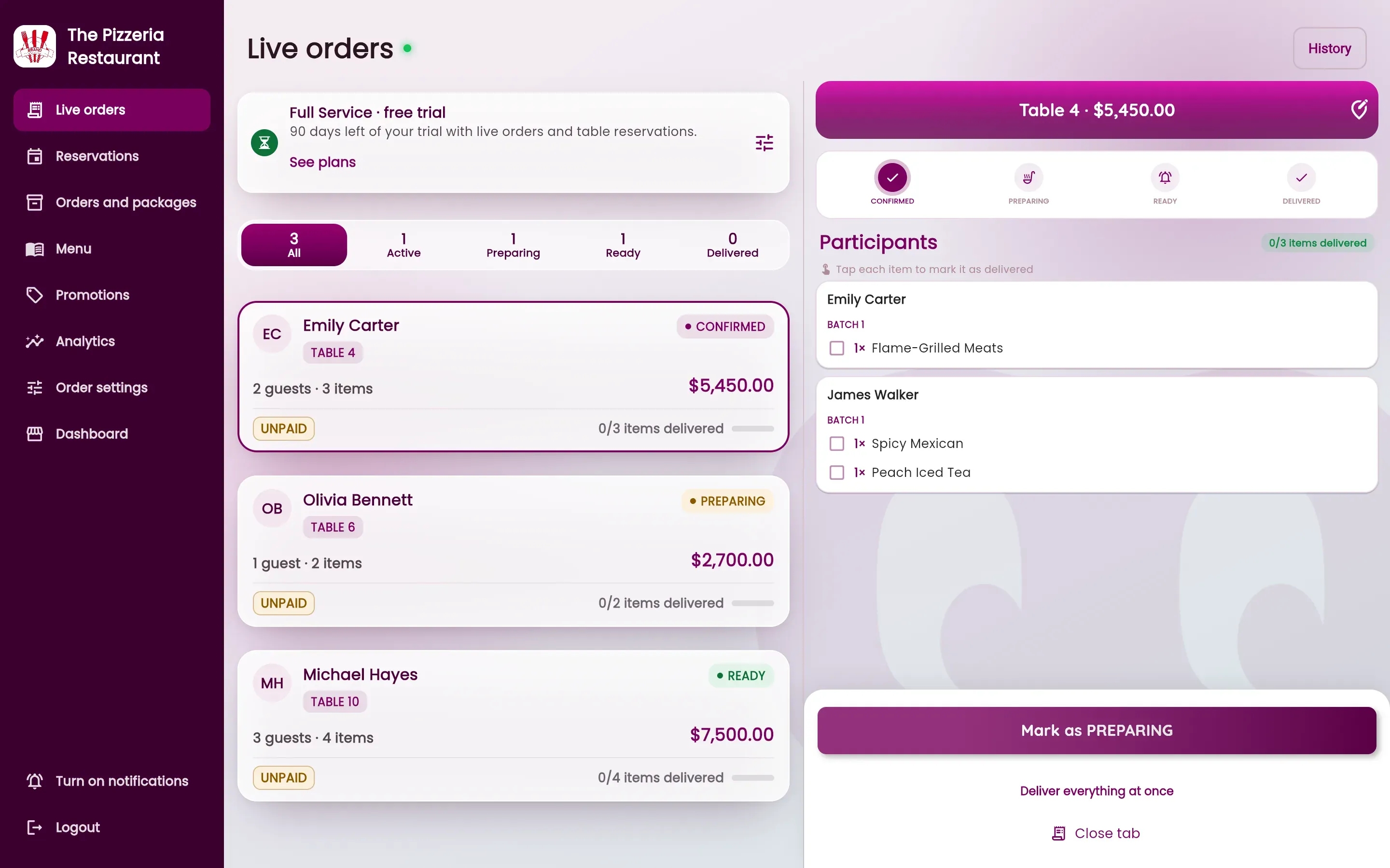 The Foodly web dashboard showing a restaurant's live orders